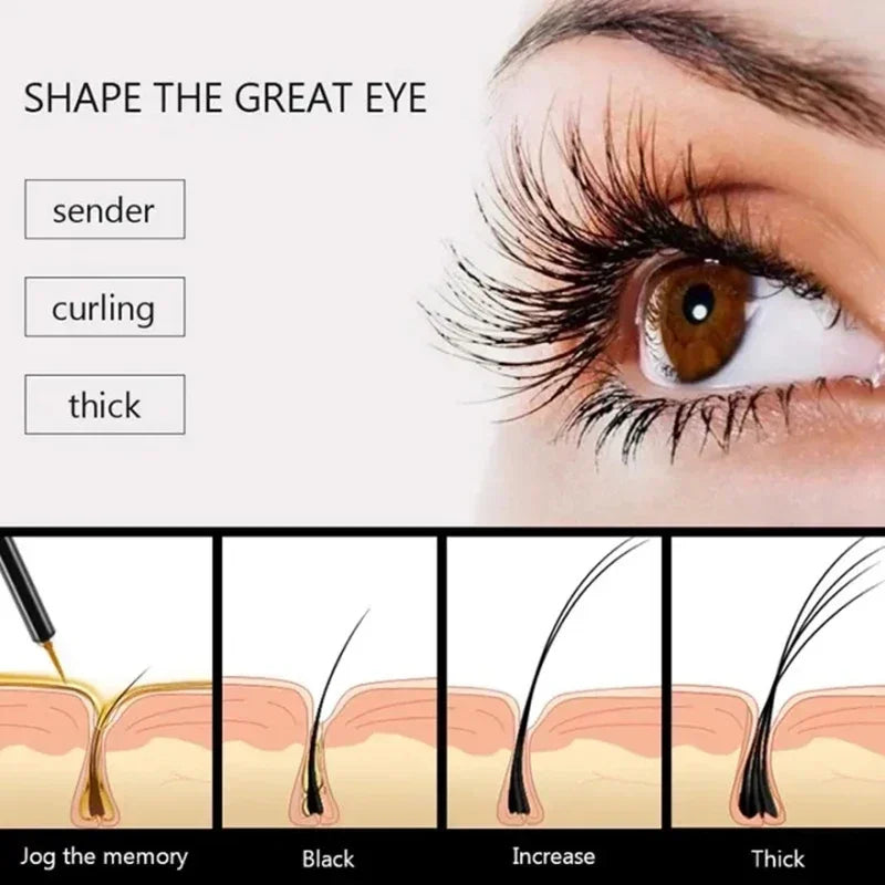 Eyelash Growth Serum Thicken Care Products