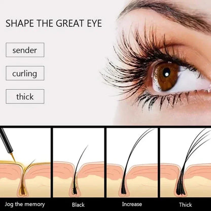 Eyelash Growth Serum Thicken Care Products