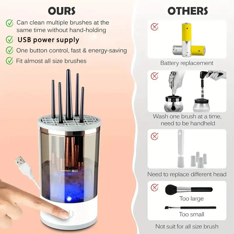 usb plug portable electric makeup brush cleanerusb plug portable elect